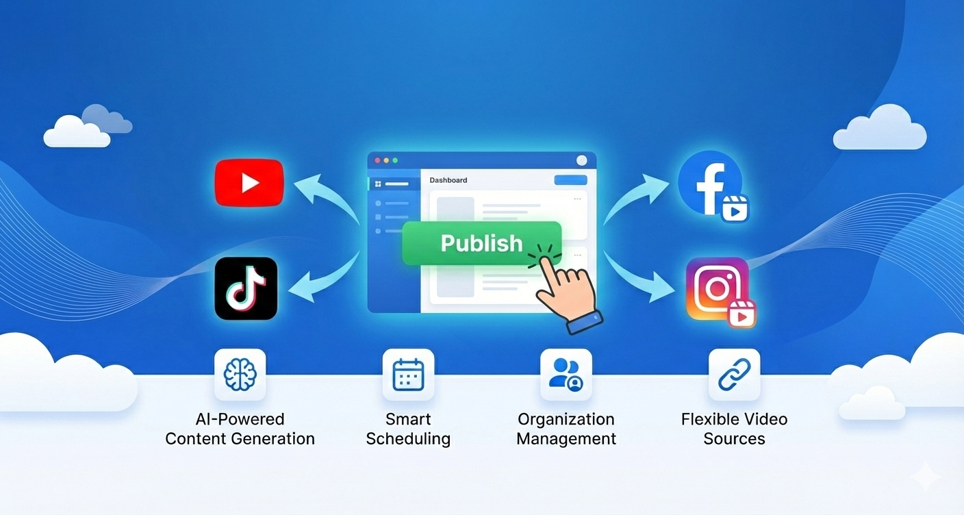 Creator-Controlled Social Media Publishing with Posty5